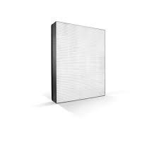 Philips Series 1000 NanoProtect FY1410/30 filter Dom