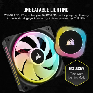 Corsair H100I Procesor Set za vodeno hlađenje 12 cm Crno PC