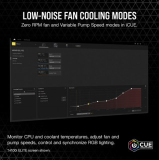 Corsair H115I Zračno hlađenje Crno 1 kom PC