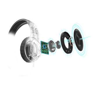 Hama SoundZ 710 7.1 Slušalice Žičano Obruč za glavu Igranje USB Tip-A Crno PC