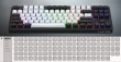 HATOR Rockfall 3 TKL Wireless tipkovnica Igranje USB + RF Wireless + Bluetooth QWERTY Ukrajinski Crno thumbnail