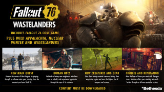 Fallout 76 PC