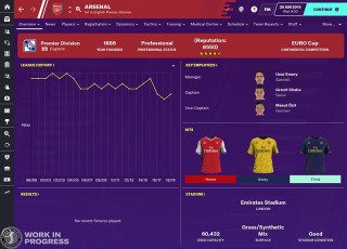 Football Manager 2020 PC