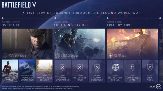 Battlefield V PS4